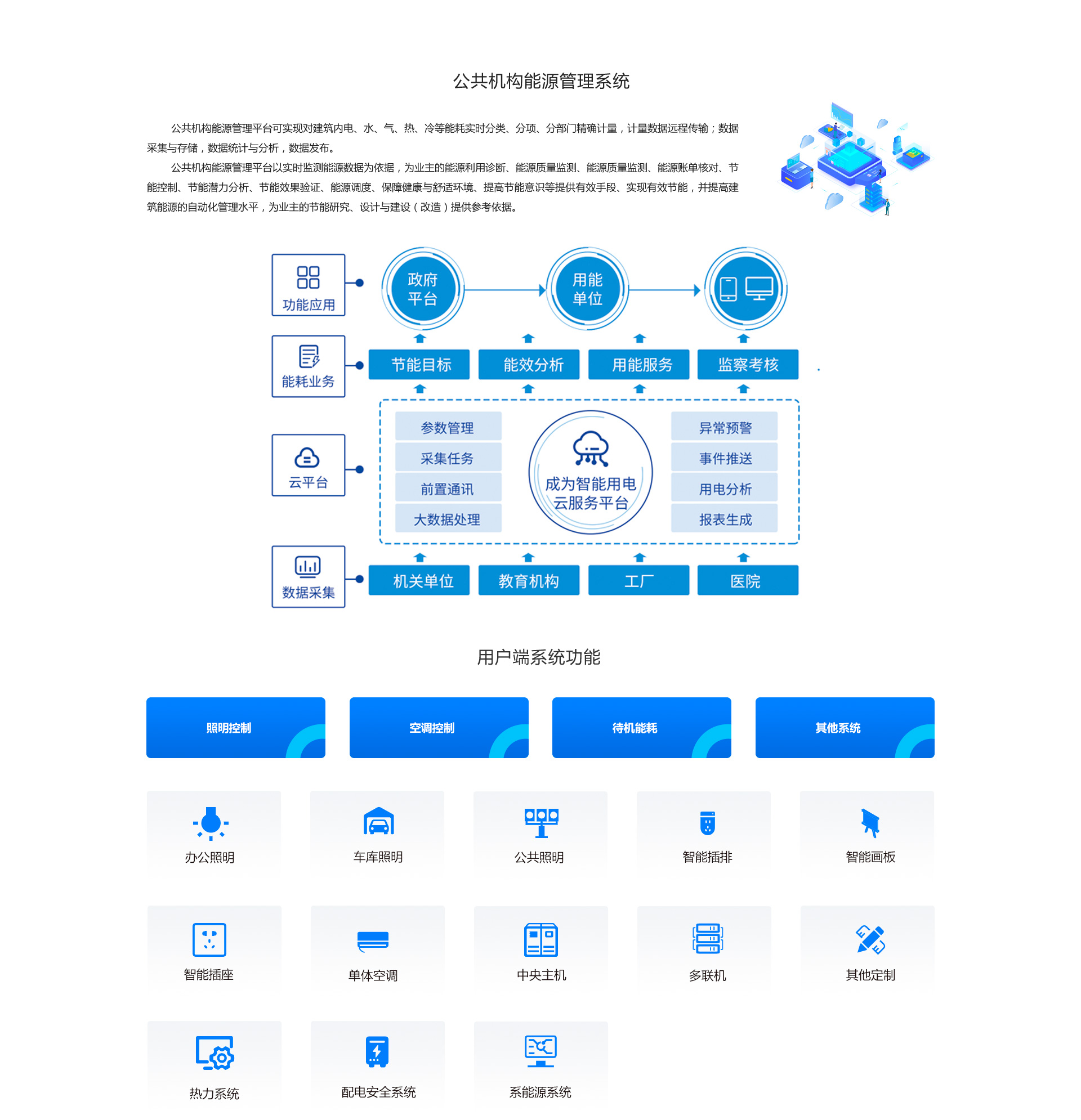 公共机构能源管理系统4.27.jpg